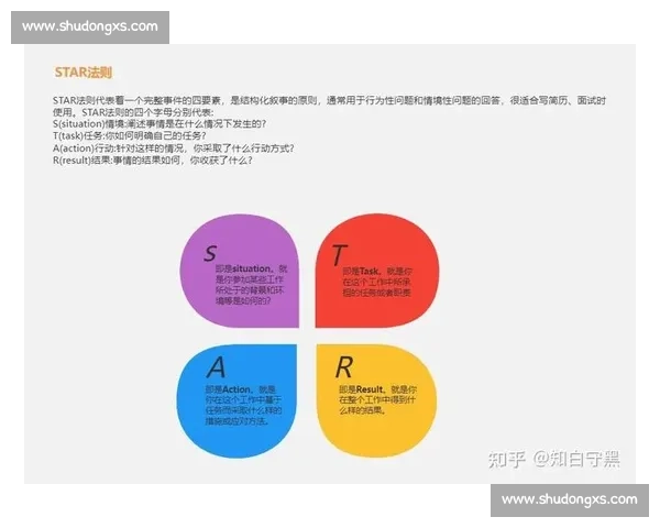 以高效沟通能力驱动个人成长与团队协作全面提升之道实践方法论