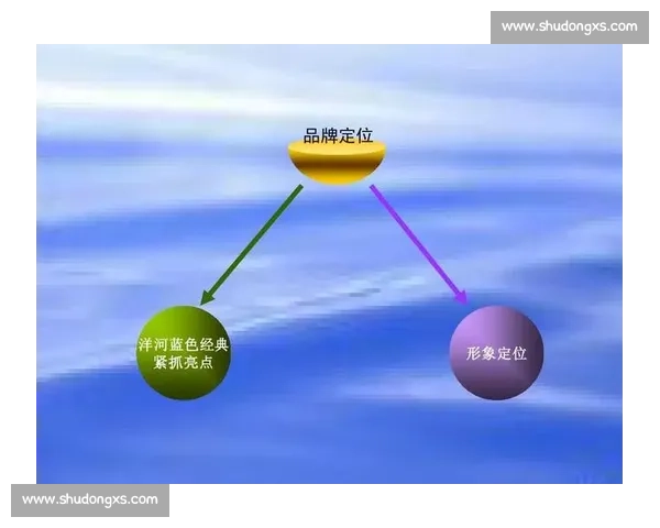 体育赛事营销创新路径与品牌价值提升案例研究探索与商业模式分析