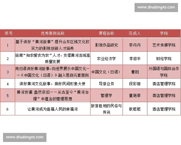 以体育行业客户服务为核心驱动的创新发展战略研究与实践路径探索