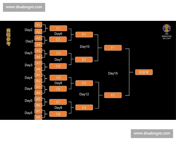 大型综合体育赛事市场化招商整体策划与落地执行方案创新合作模式研究