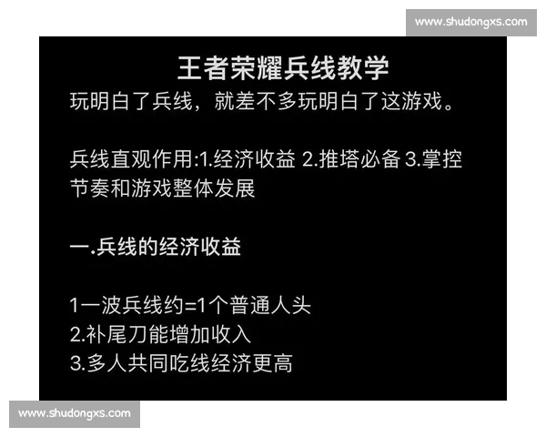 围绕兵线推进节奏掌控与全局运营策略的深度解析与实战指南